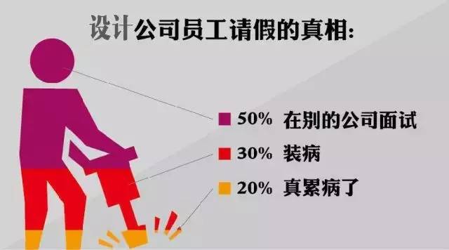 點擊查看大圖
