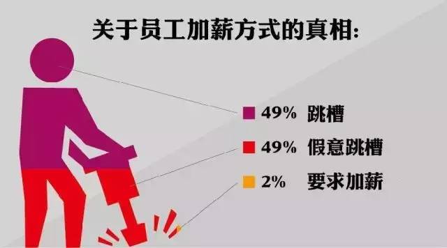 點擊查看大圖